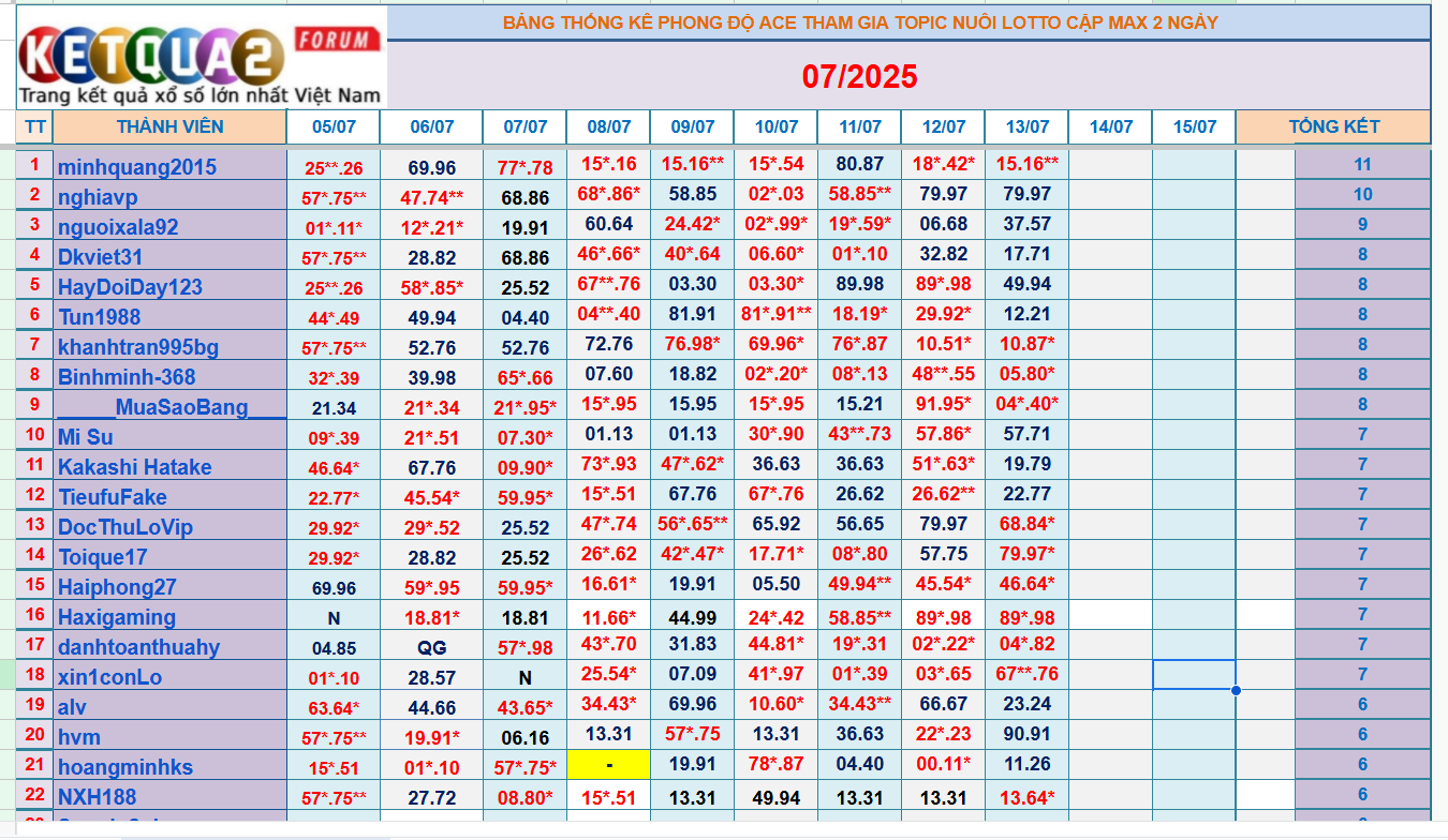 upload_2025-7-13_20-26-14.png
