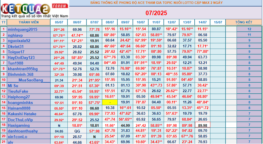 upload_2025-7-14_19-10-16.png