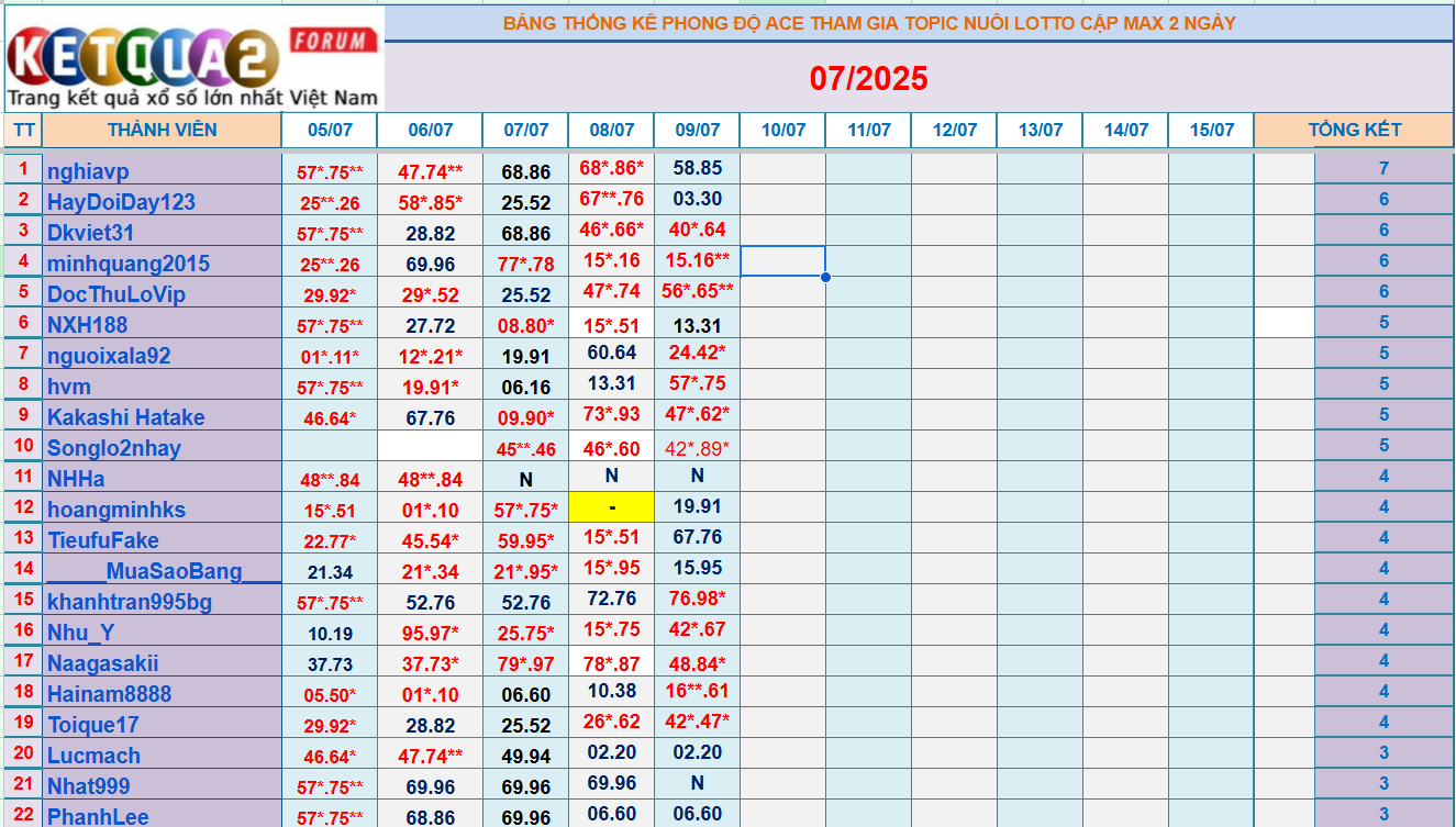 upload_2025-7-9_18-47-38.png