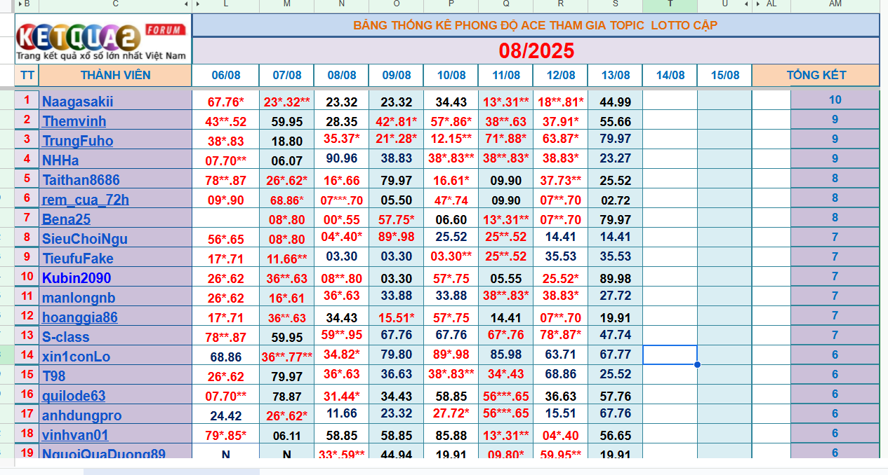 upload_2025-8-13_17-31-45.png