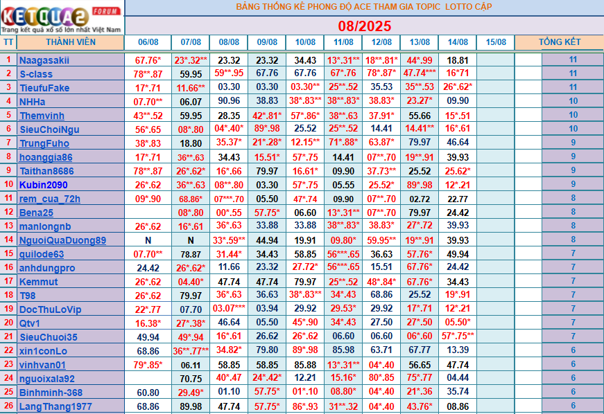 upload_2025-8-14_19-12-39.png
