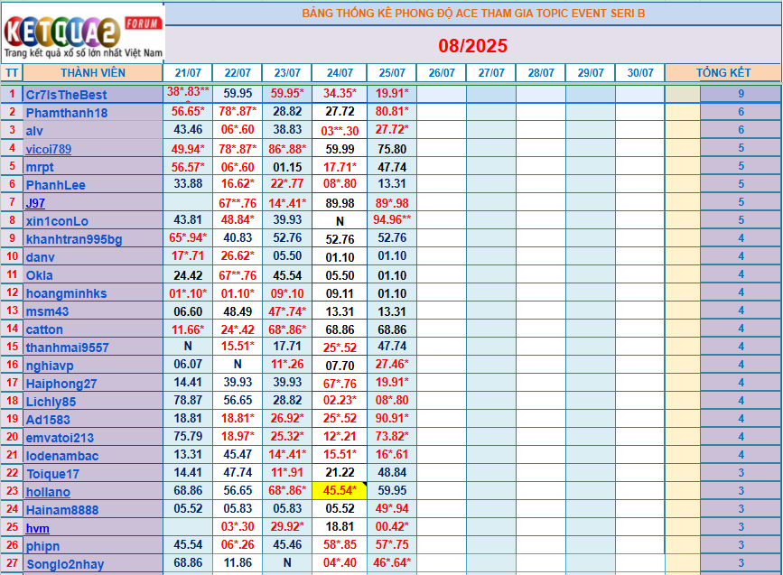 upload_2025-8-25_19-12-13.png