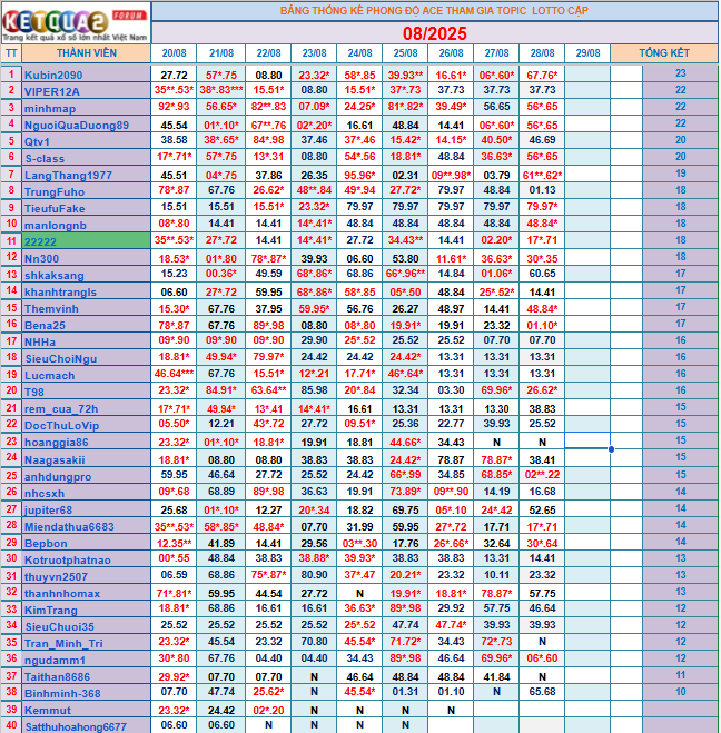 upload_2025-8-28_18-47-46.png
