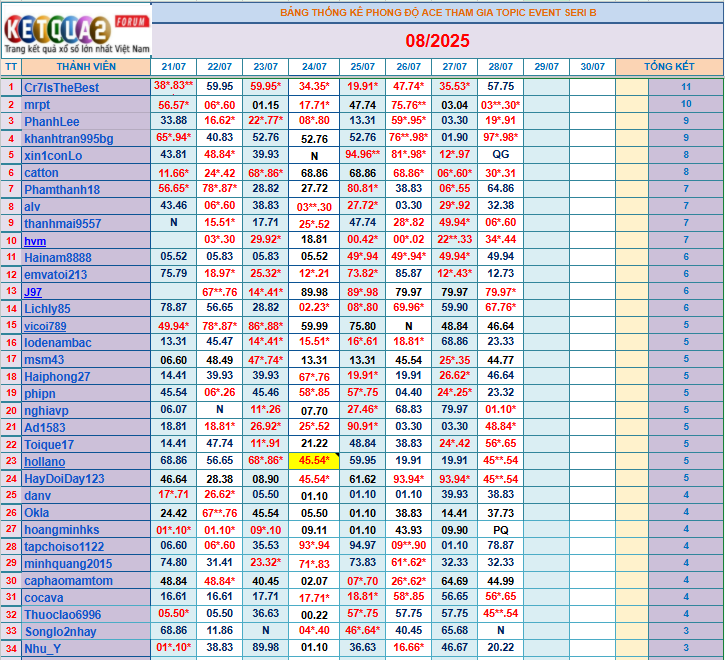 upload_2025-8-28_18-53-13.png