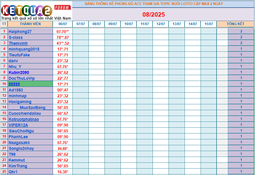 upload_2025-8-6_20-21-58.png