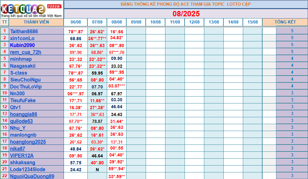 upload_2025-8-8_18-59-4.png
