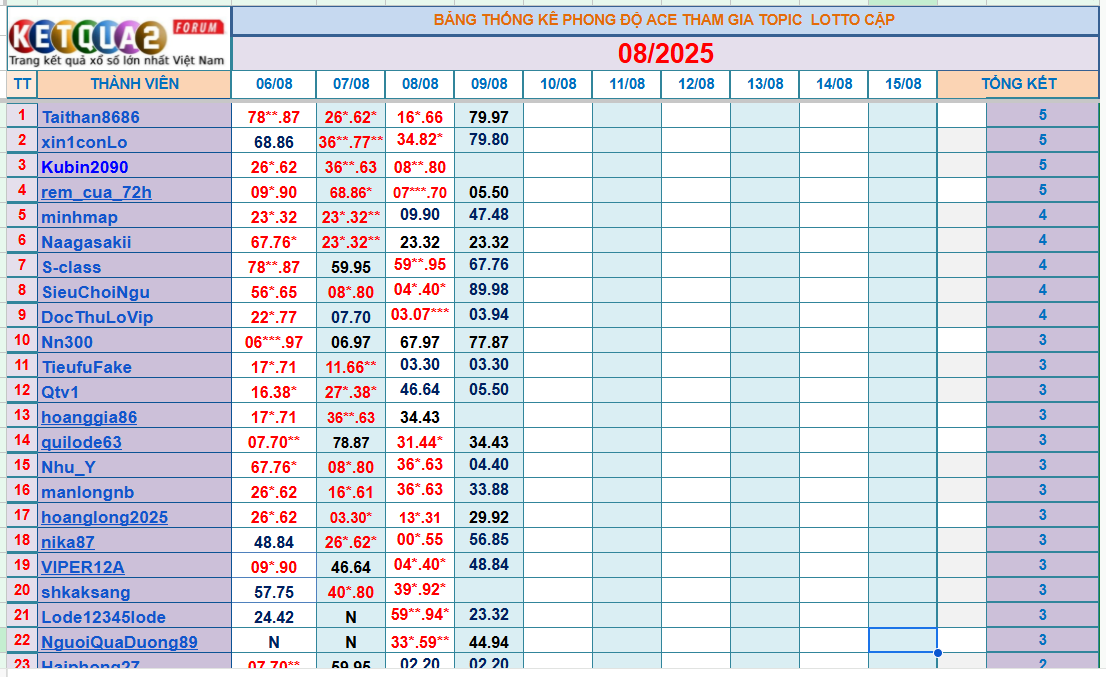 upload_2025-8-9_12-41-58.png