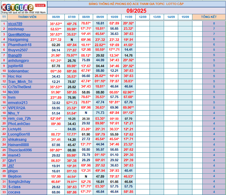 upload_2025-9-11_19-22-31.png