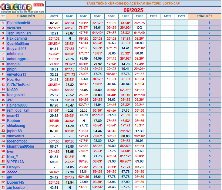 upload_2025-9-12_18-38-55.png