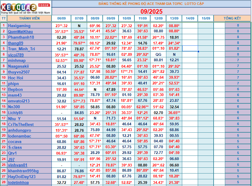 upload_2025-9-13_18-42-21.png