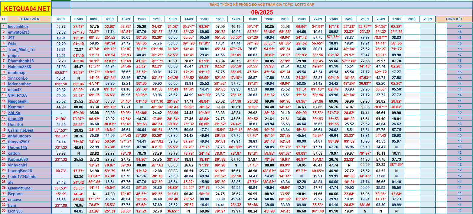 upload_2025-9-27_19-7-50.png