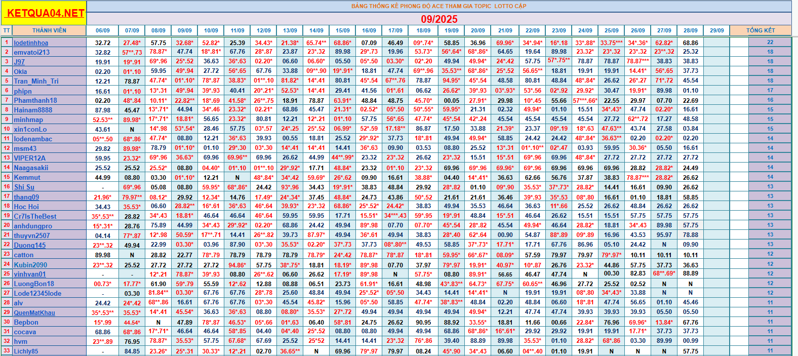 upload_2025-9-28_17-7-45.png