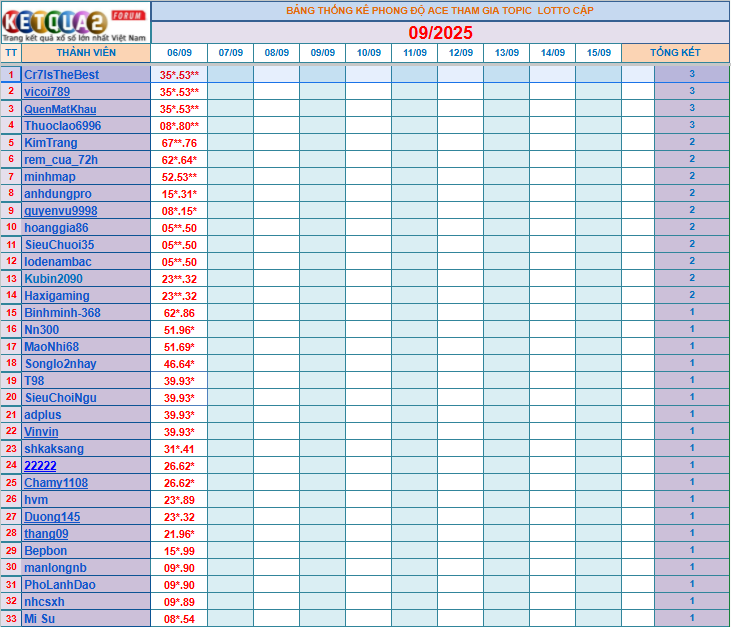 upload_2025-9-6_18-44-54.png