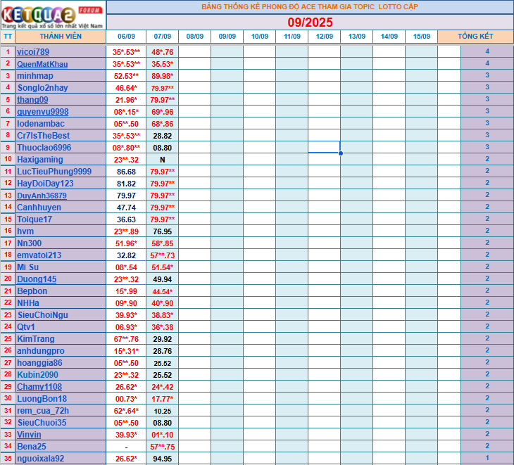 upload_2025-9-7_18-46-7.png