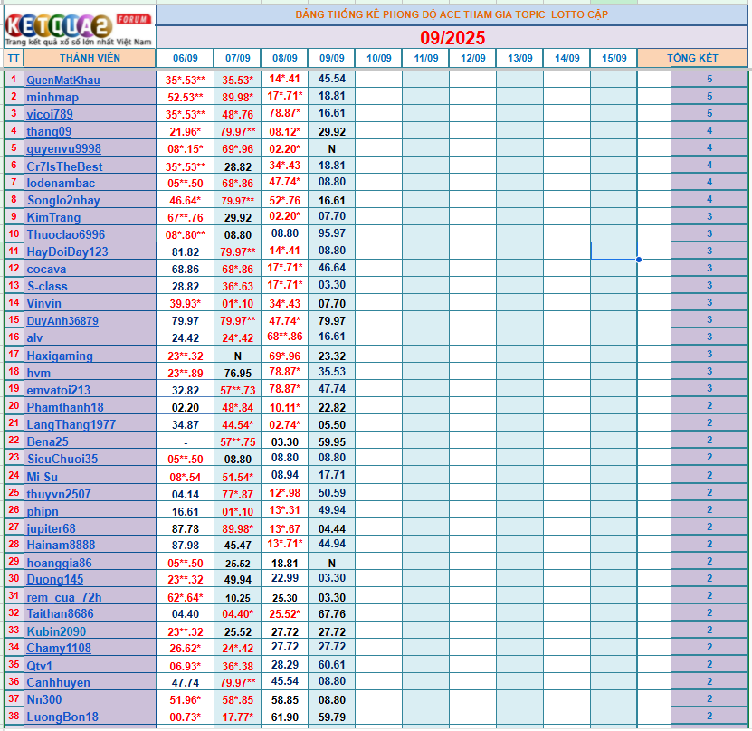 upload_2025-9-9_17-7-34.png