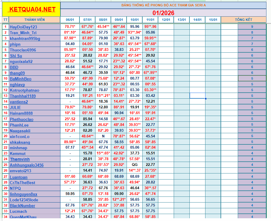 upload_2026-1-11_20-6-5.png