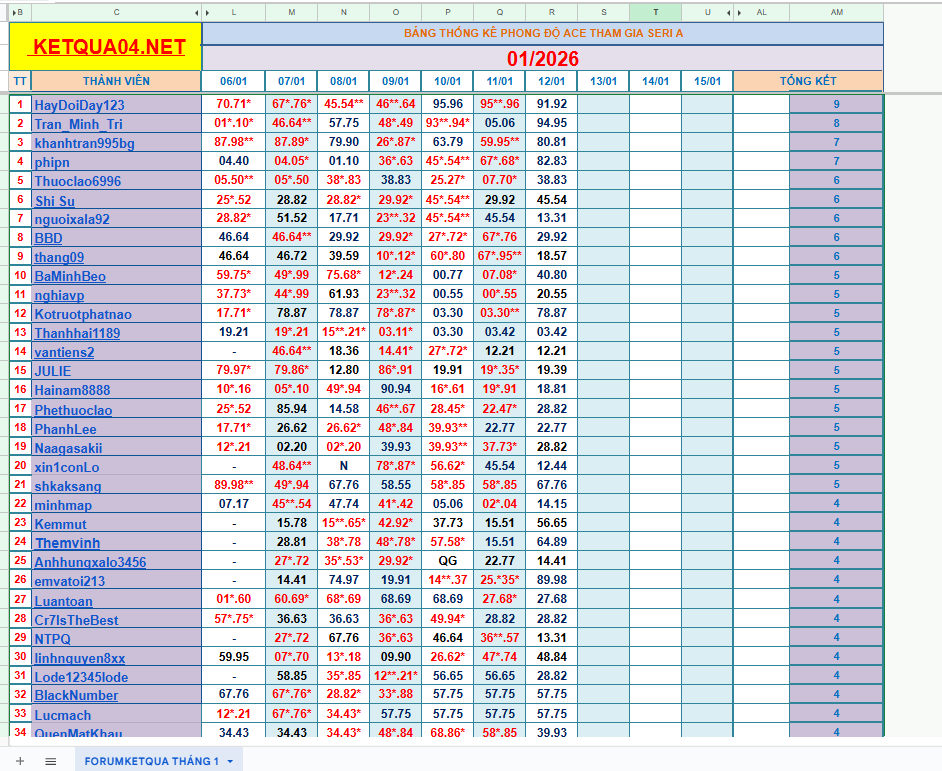 upload_2026-1-12_17-54-26.png