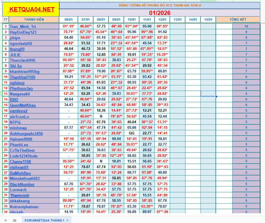upload_2026-1-12_21-42-51.png