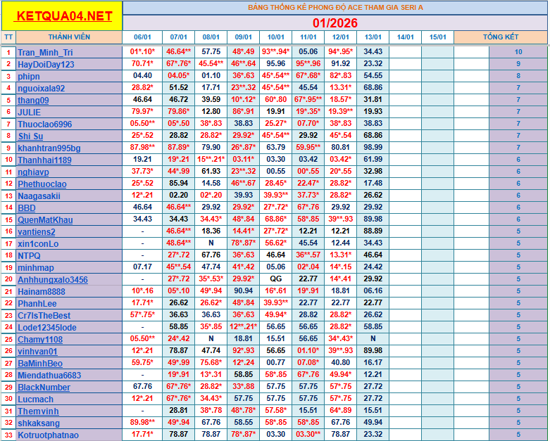 upload_2026-1-13_17-2-27.png