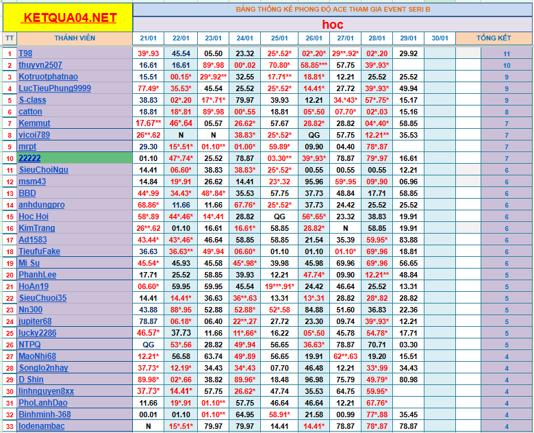 upload_2026-1-29_15-13-0.png