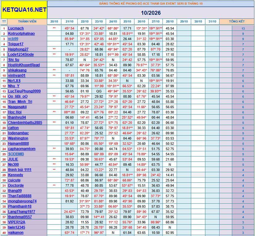 upload_2026-10-28_17-18-44.png