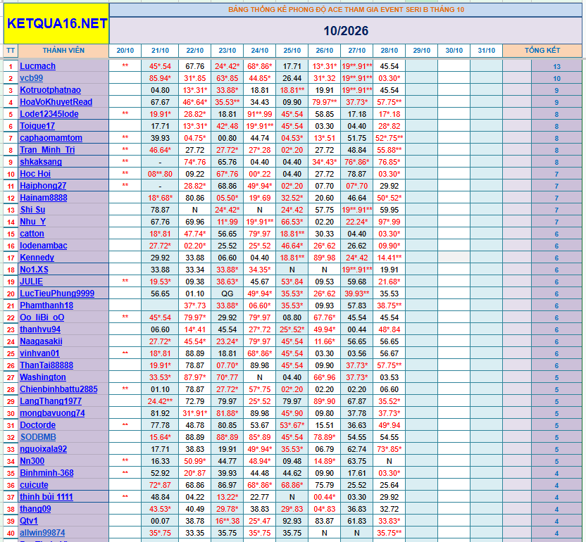 upload_2026-10-28_18-48-56.png