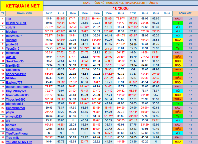 upload_2026-10-29_20-12-54.png