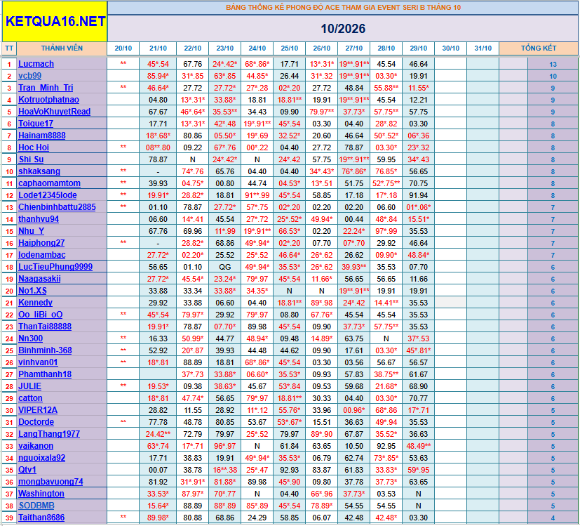 upload_2026-10-29_20-20-4.png