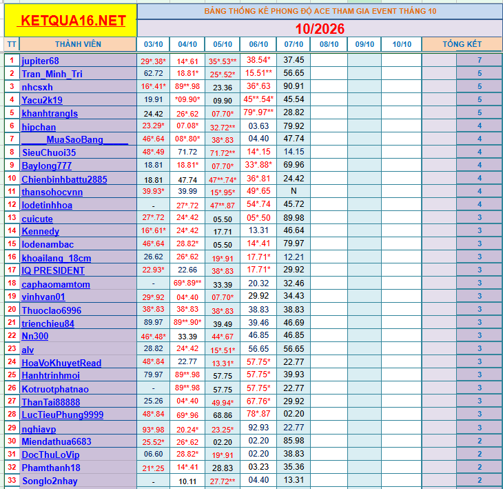 upload_2026-10-7_17-7-19.png