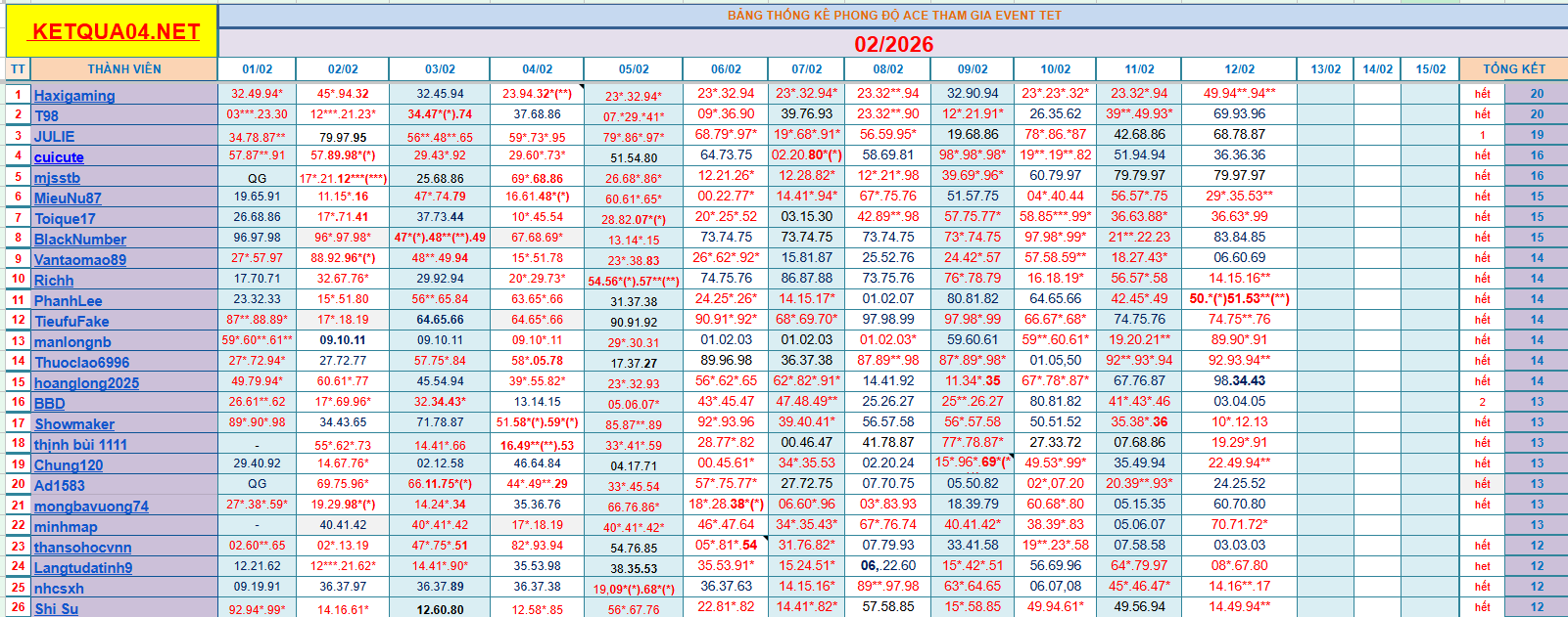 upload_2026-2-12_20-23-27.png