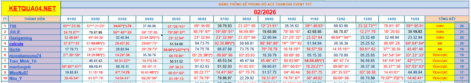 upload_2026-2-16_9-13-59.png