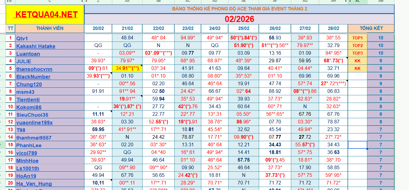 upload_2026-2-28_19-30-29.png