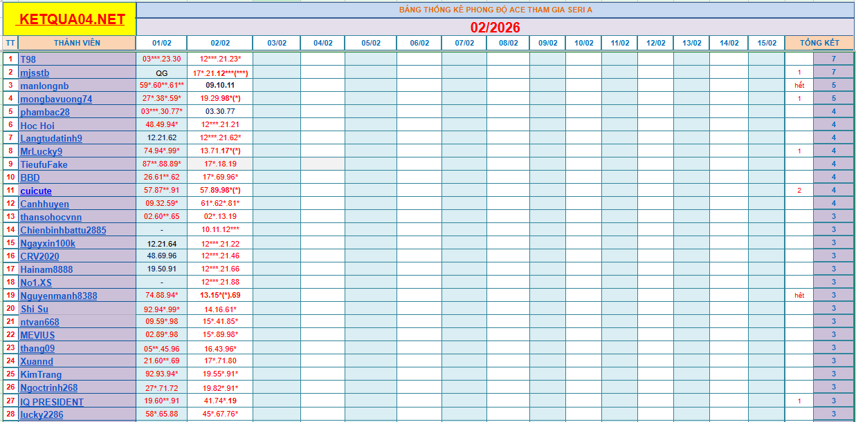 upload_2026-2-2_20-1-28.png