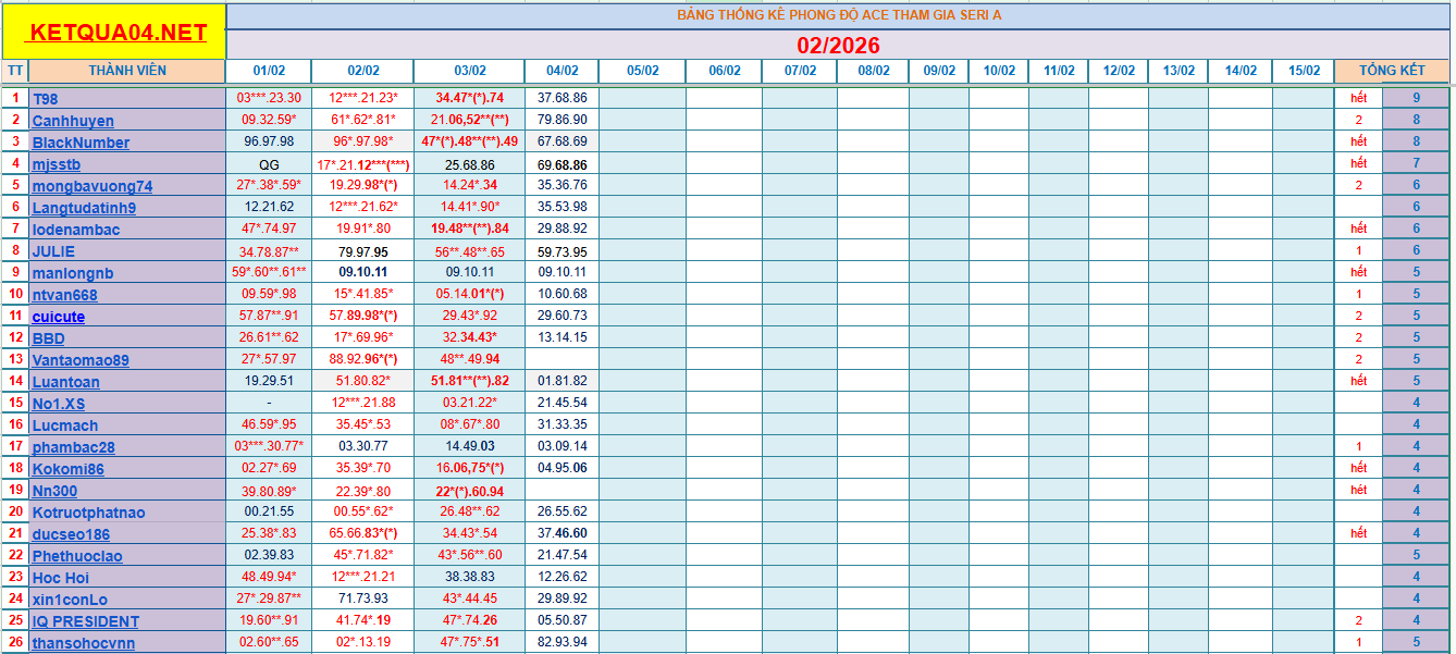 upload_2026-2-4_18-29-47.png