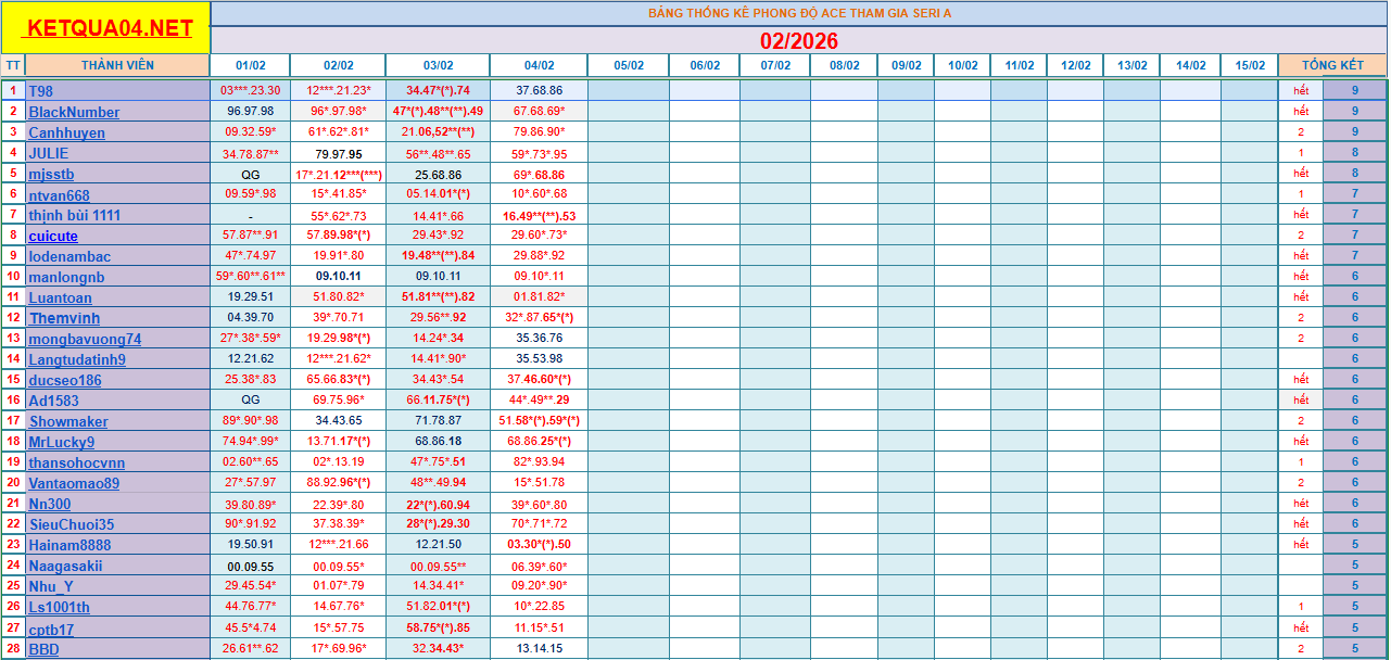upload_2026-2-4_19-22-3.png