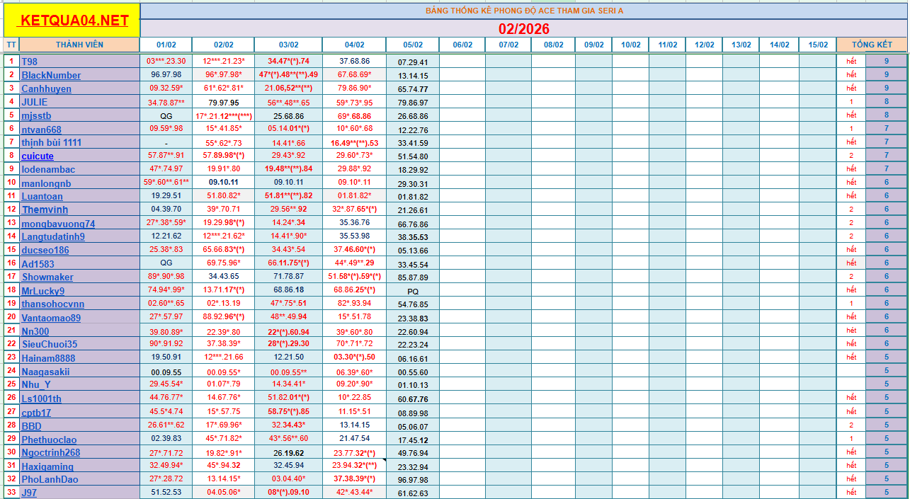 upload_2026-2-5_17-48-36.png