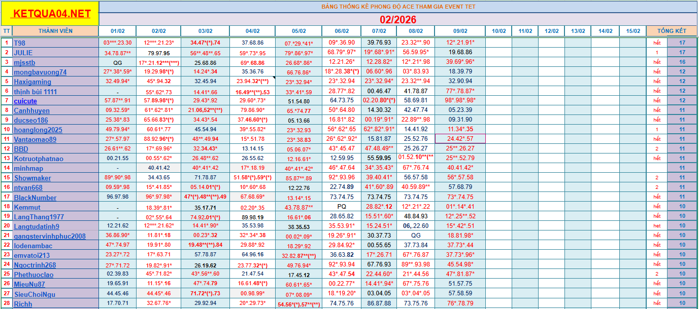 upload_2026-2-9_19-44-38.png
