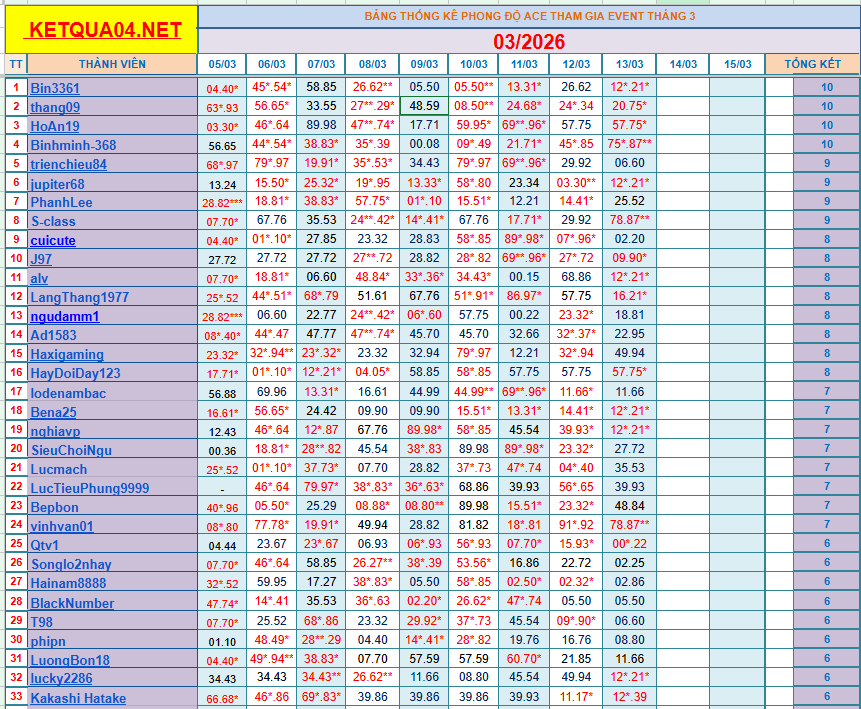 upload_2026-3-13_18-42-20.png