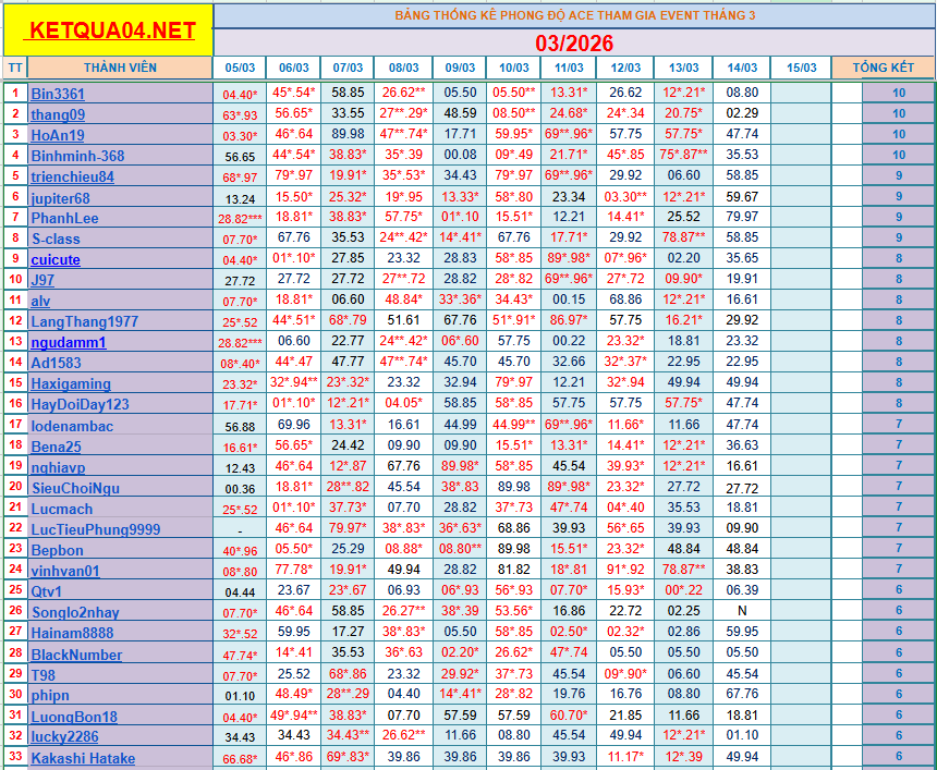 upload_2026-3-14_17-5-30.png