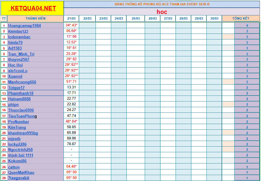 upload_2026-3-21_18-49-42.png