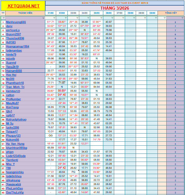 upload_2026-3-26_16-59-16.png