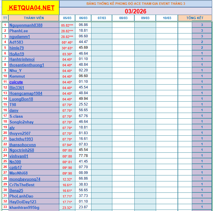 upload_2026-3-6_17-4-3.png