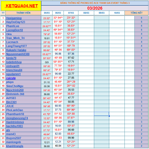 upload_2026-3-7_19-12-32.png