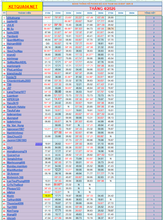 upload_2026-4-27_17-6-18.png