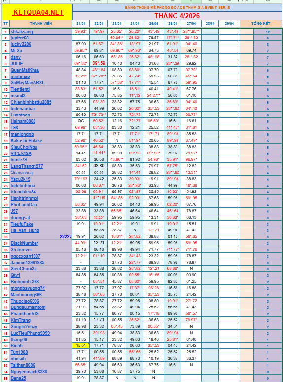 upload_2026-4-27_19-24-55.png