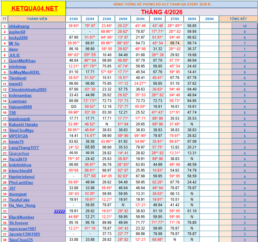 upload_2026-4-28_17-4-45.png