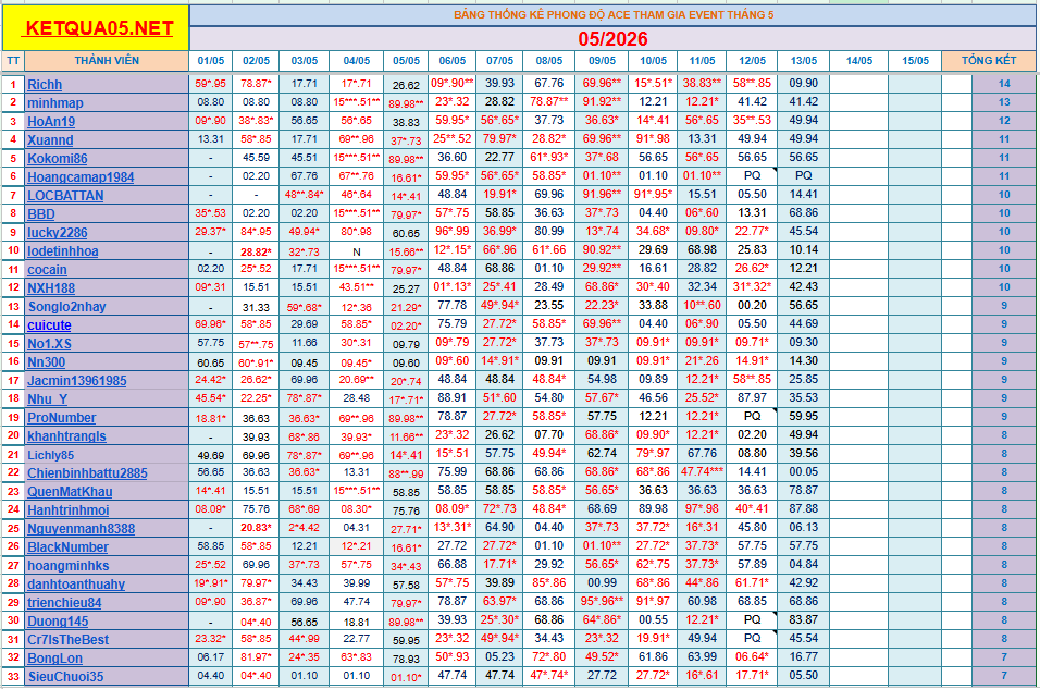 upload_2026-5-13_17-2-40.png