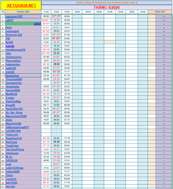 upload_2026-5-23_17-3-11.png