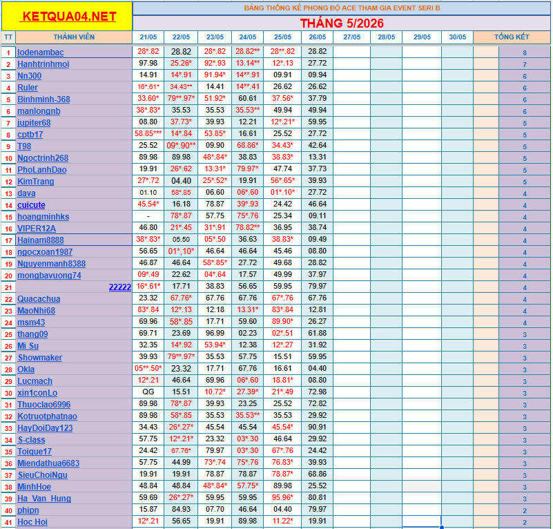 upload_2026-5-26_17-5-31.png