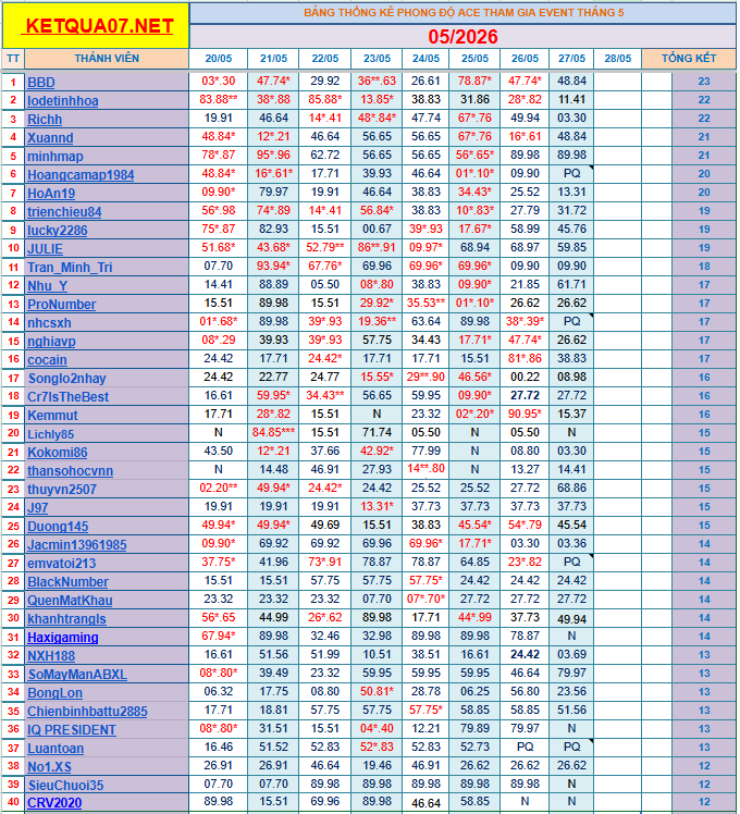 upload_2026-5-27_17-9-13.png